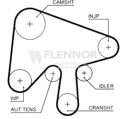 Timing Belt (4529V)
