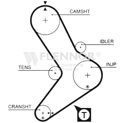 Timing Belt (4928)