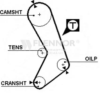 Timing Belt (4992)