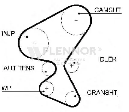 Timing Belt (4487V)