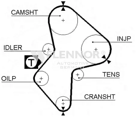 Timing Belt (4101V)
