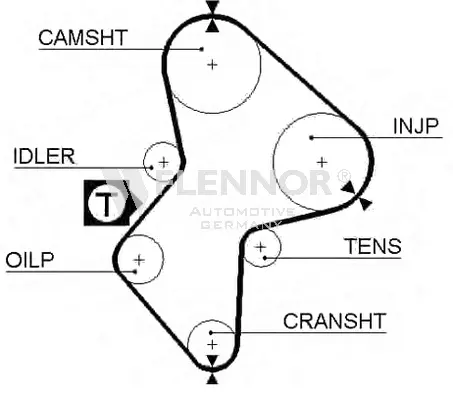 Timing Belt (4374V)