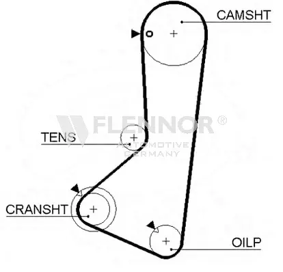 Timing Belt (4143V)