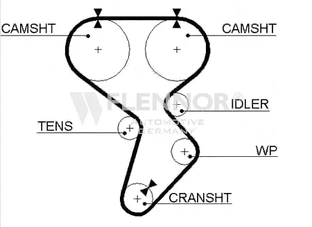 Timing Belt (4403V)
