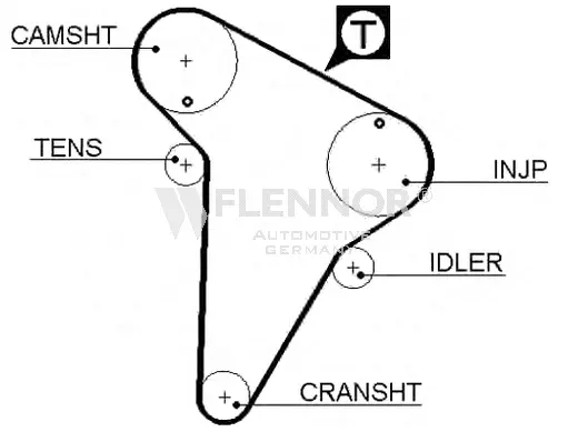 Timing Belt (4319V)