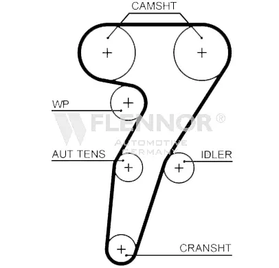 Timing Belt (4542V)