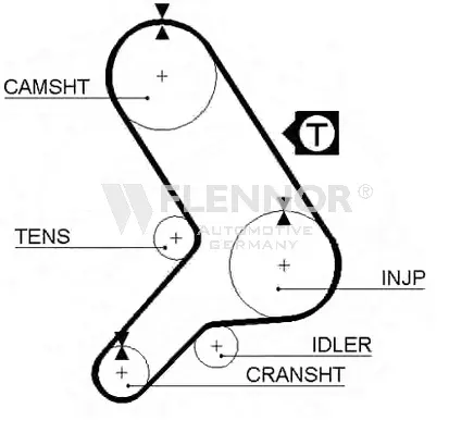 Timing Belt (4068)