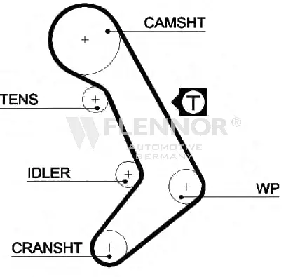 Timing Belt (4287V)