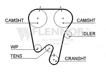 Timing Belt (4232V)