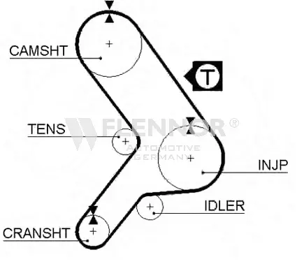 Timing Belt (4188)