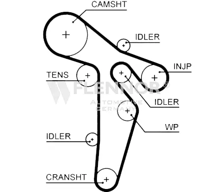 Timing Belt (4537V)