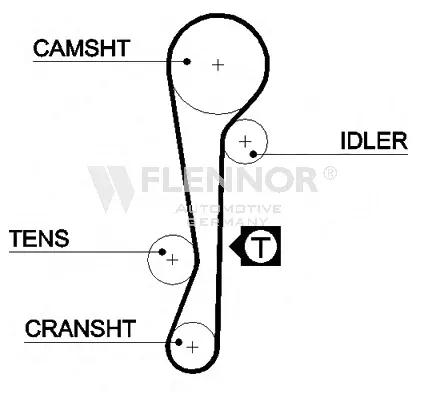 Timing Belt (4368V)