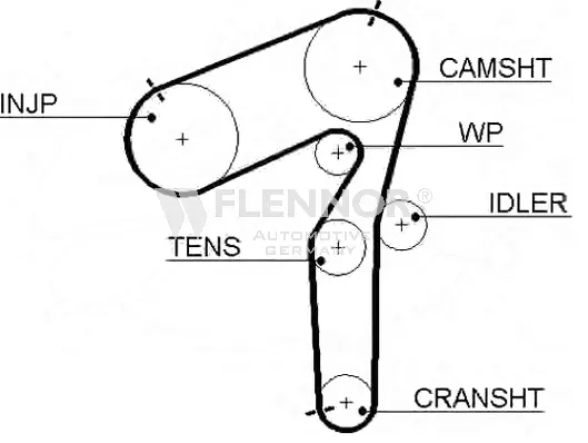 Timing Belt (4351V)