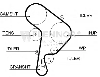 Timing Belt (4432V)