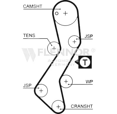 Timing Belt (4140V)
