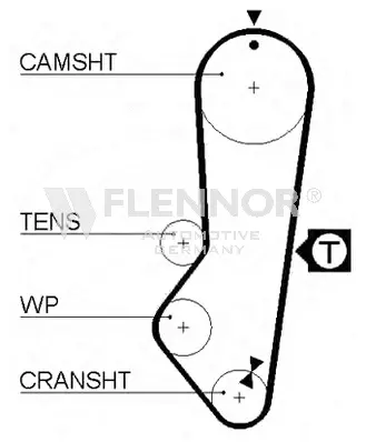 Timing Belt (4246V)