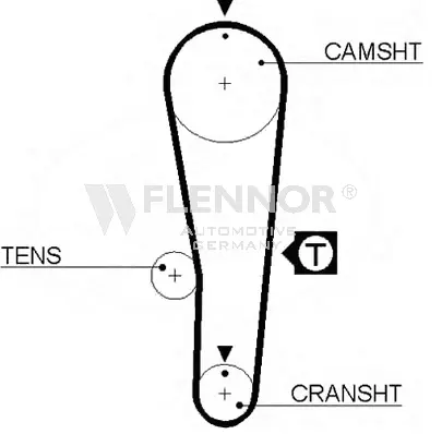 Timing Belt (4282V)