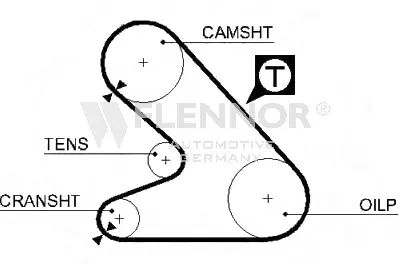 Timing Belt (4943)