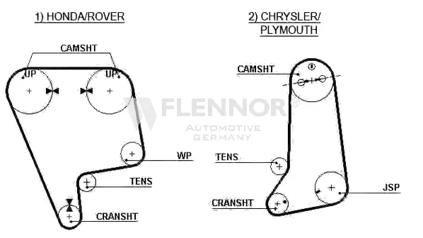 Timing Belt (4126V)