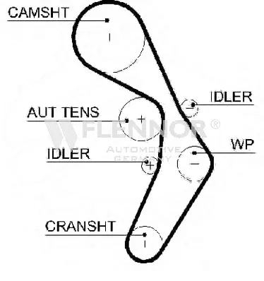 Timing Belt (4593V)
