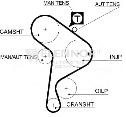 Timing Belt (4112V)