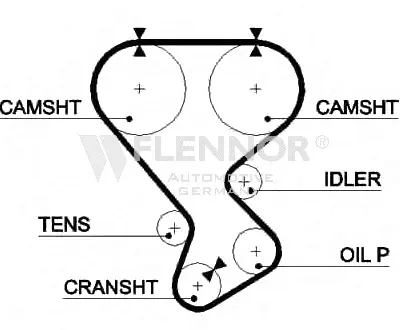 Timing Belt (4274V)