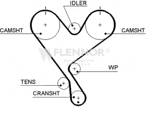 Timing Belt (4391V)