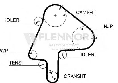 Timing Belt (4371V)