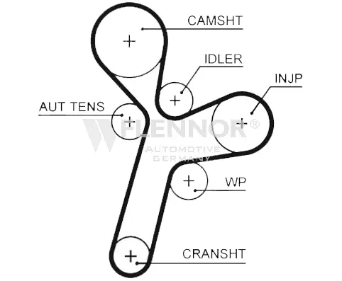 Timing Belt