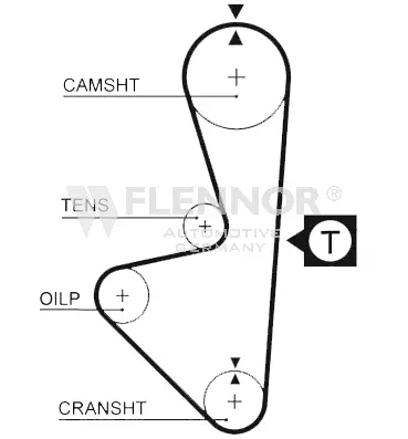 Timing Belt