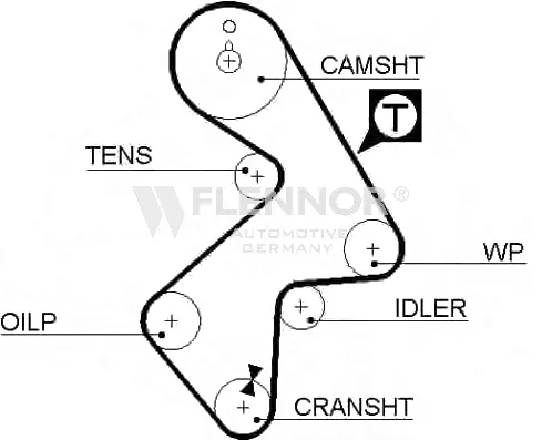 Timing Belt (4191V)