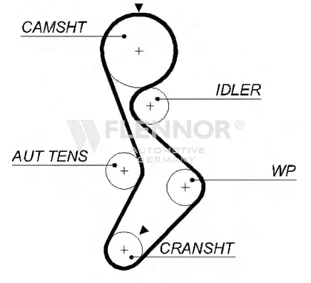 Timing Belt (4468V)