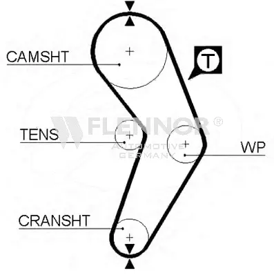 Timing Belt (4362V)