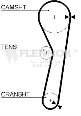 Timing Belt (4254)