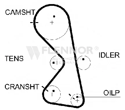 Timing Belt (4598V)