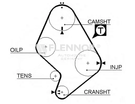 Timing Belt (4103V)