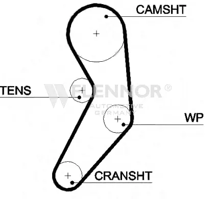 Timing Belt (4492V)