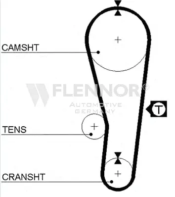 Timing Belt (4011)