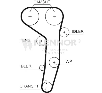 Timing Belt (4596V)
