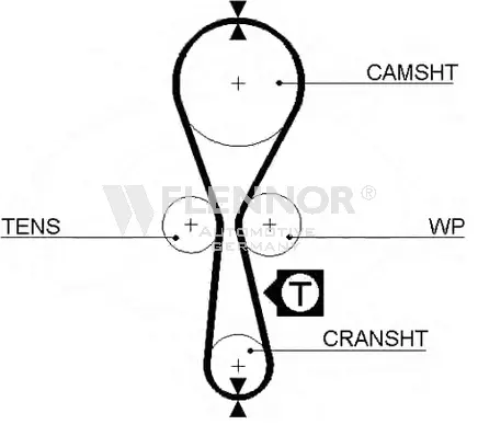 Timing Belt (4343V)