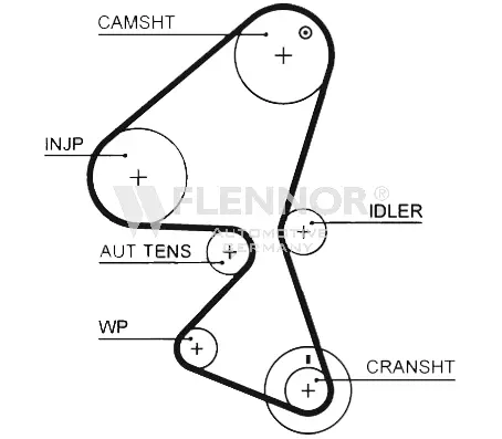 Timing Belt (4476V)