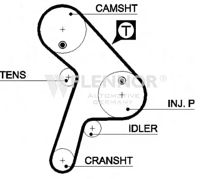 Timing Belt (4360V)
