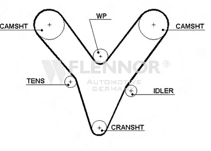 Timing Belt (4416V)