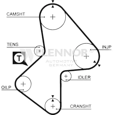 Timing Belt (4940)