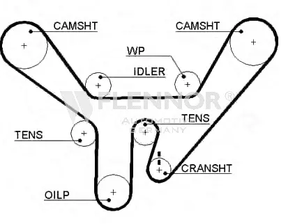 Timing Belt (4407V)