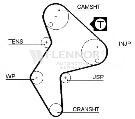 Timing Belt (4138V)