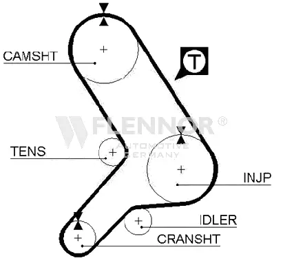 Timing Belt (4067)