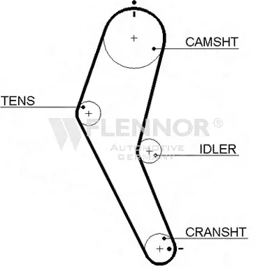 Timing Belt (4311)