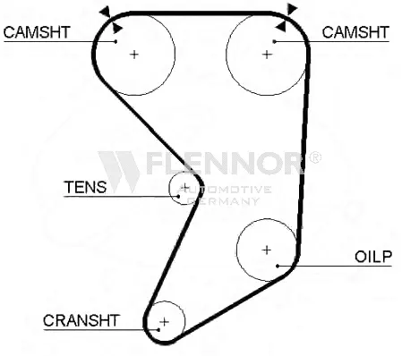 Timing Belt (4085)