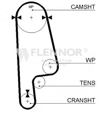 Timing Belt (4125V)